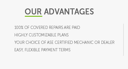 audi extended warranty cost and coverage